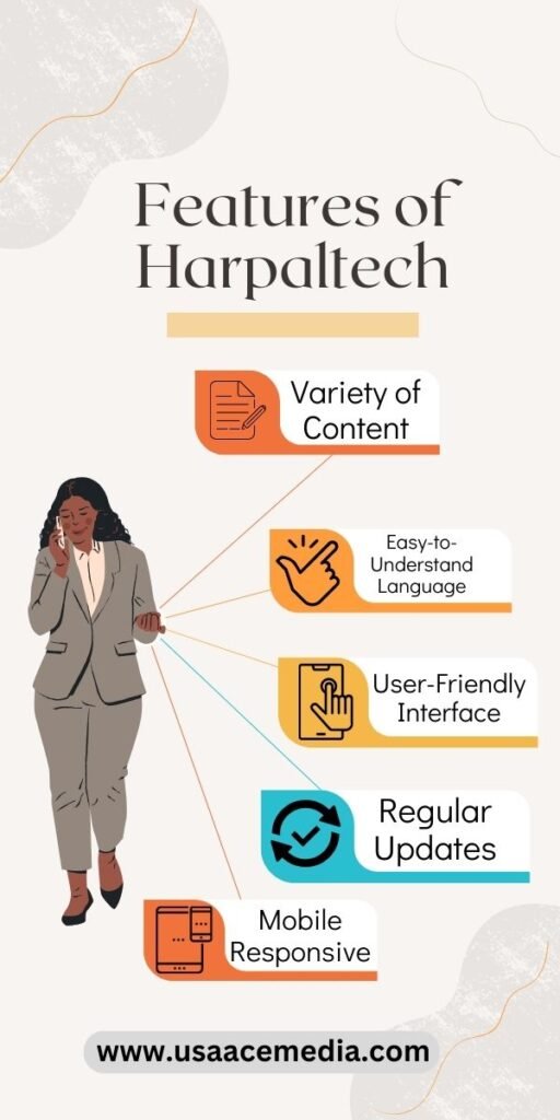 Features of Harpaltech