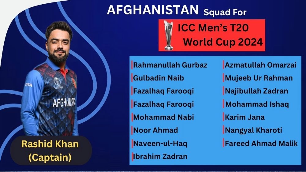 Afghanistan National Cricket Team In Men’s T20 World Cup 2024