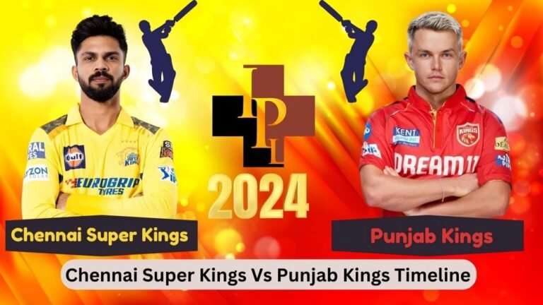 Chennai Super Kings Vs Punjab Kings Timeline